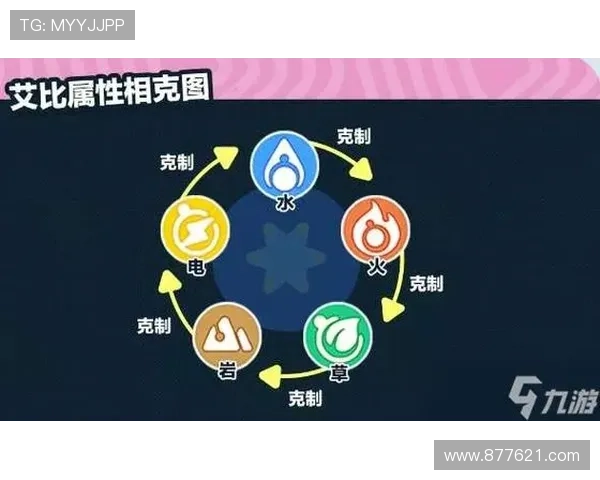 九游PT电游：探索最热门的高收益游戏攻略指南