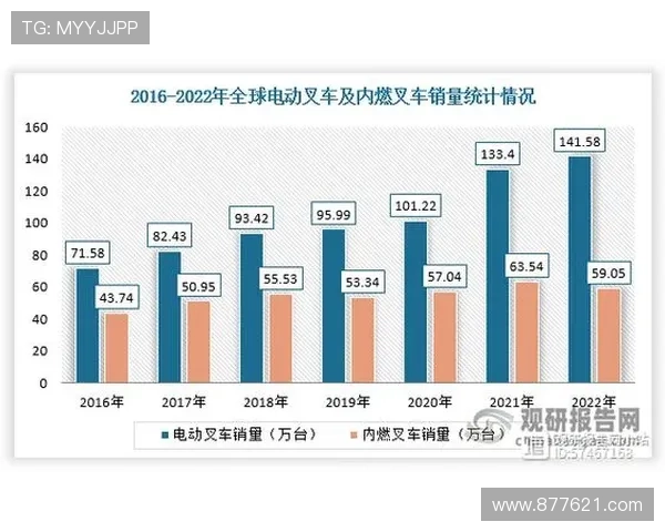 J9九游旗舰平台在行业中的竞争优势与市场份额增长分析